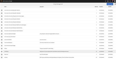 Image result for ACLS Mod Manager