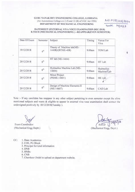 Circular | Department of Mechanical & Production Engineering