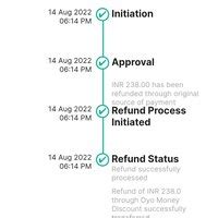 [Resolved] Oyo Rooms — Refund of My OYO room Booking of Hotel White ...