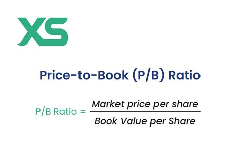 Price To Book Ratio