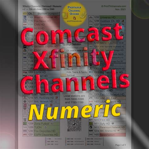 Image result for Xfinity Channels