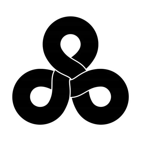 Image result for Holy Trinity Symbol