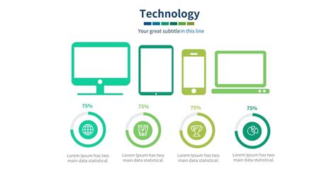 Image result for Types of Computer PowerPoint Presentation