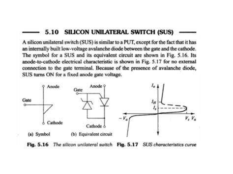 Plot Sus 的图像结果