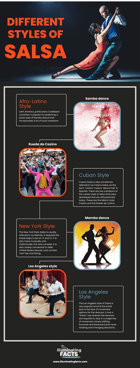 Origin of Salsa Dancing - Illuminating Facts