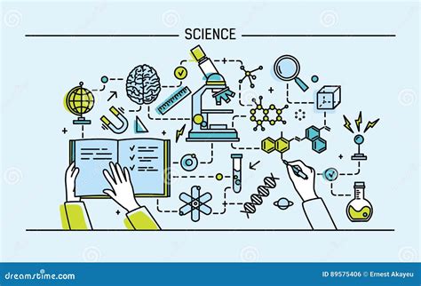 Technology Word Art 的图像结果