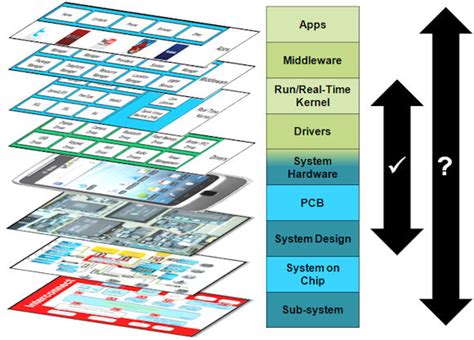 Firmware 的图像结果