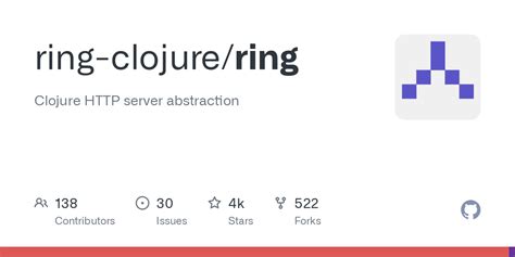 Image result for Clojure Ring