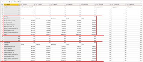 Image result for Advanced Data Transformations Using Power Query