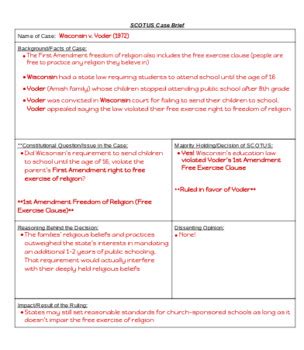 Image result for Wisconsin vs Yoder