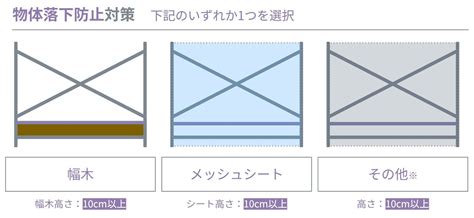 Image result for Structures Module 3 Notes.pdf