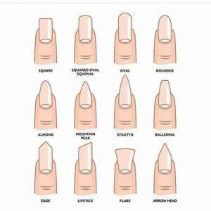 Guía para uñas perfectas hechas en casa – La Revista IN