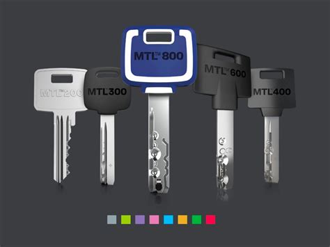 Master Lock Key Identification 的图像结果