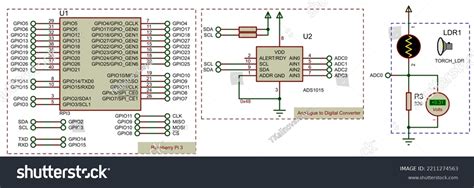 Image result for Python to Raspberry Pi to Computer Diagram