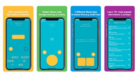 Image result for Morse Code Learning