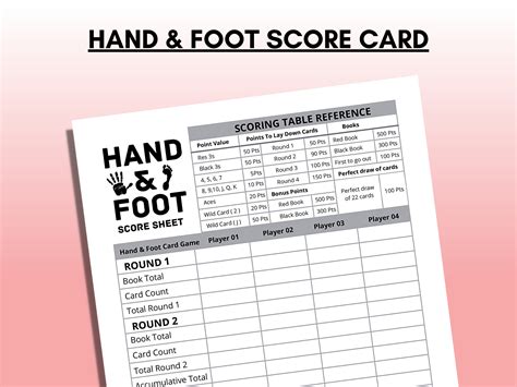 Hand And Foot Card Cheat Sheet at Andrew Capone blog