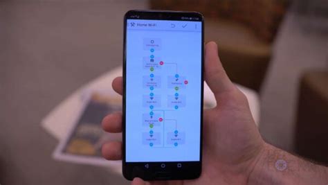 Image result for Android Automation Framework