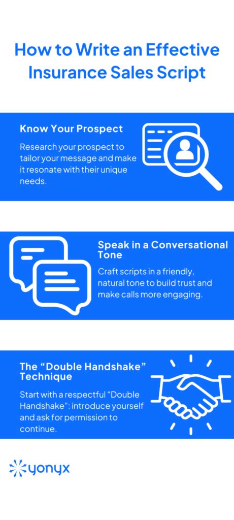 Image result for Insurance Sales Script