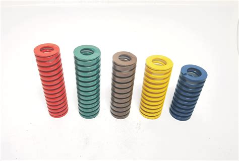 Image result for Plastic Spring Design
