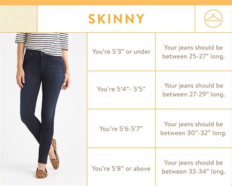 How To Measure Length Of Lululemon Pants at Carisa Macaulay blog