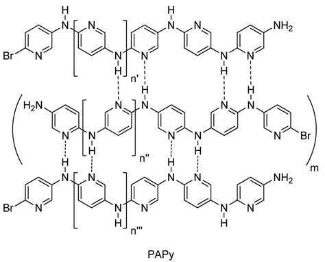 Preparation of Polyaminopyridines Using a CuI/l-Proline-Catalyzed C-N ...