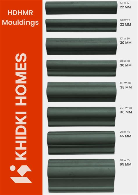 101 W HDHMR Moulding – KYZO