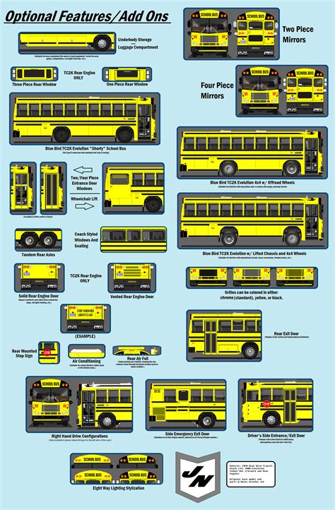 Image result for Blue Bird TC2000