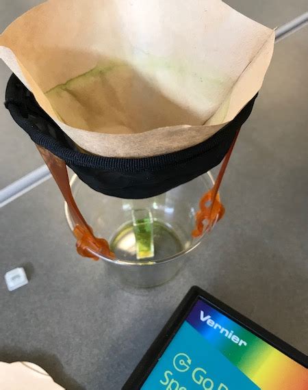 Image result for LabQuest 2 Go Direct SpectroVis Plus