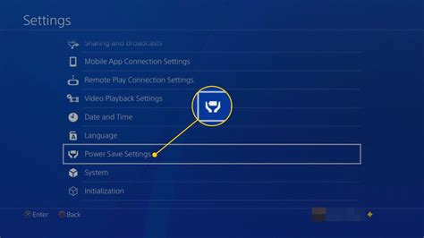 Image result for URL PS4