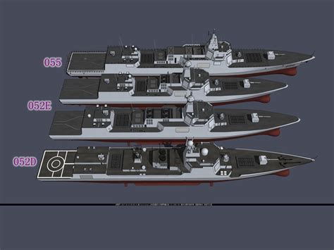 052E驱逐舰,俄罗斯未来概念舰,未来概念驱逐舰_大山谷图库