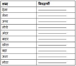 Worksheet: विलोम - 2 - Hindi for LKG PDF Download