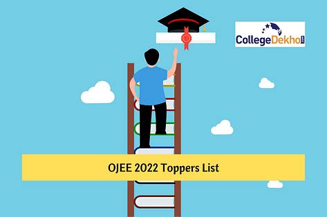 OJEE 2022 Toppers List: Know Topper Name, Marks | CollegeDekho