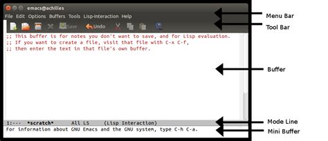 Shakthimaan's Blog | Introduction to GNU Emacs