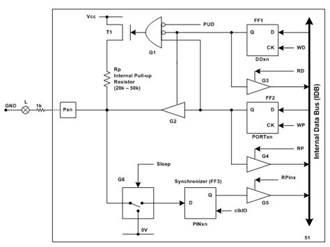 Inputpullupserial Arduino 的图像结果