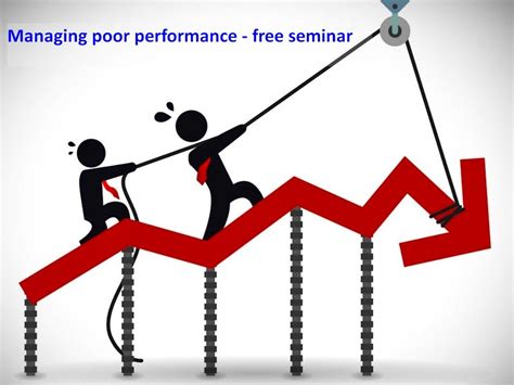 Image result for Poor Performance Management Map