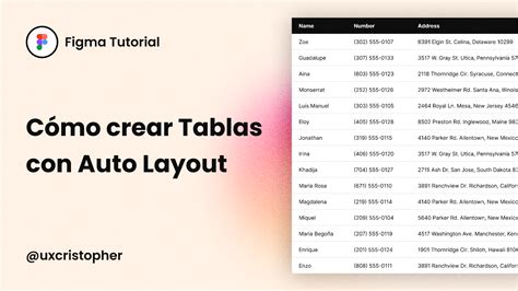 Image result for Figma Auto Layout Tables