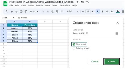 Image result for Google PivotTable Tutorials
