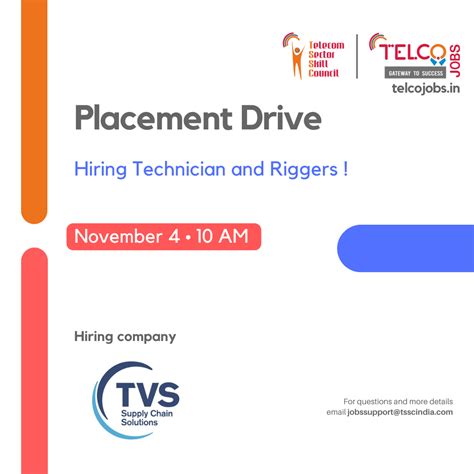 TelcoJobs | Telecom Sector Skill Council