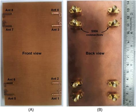 Image result for Multi-Input Multi-Output