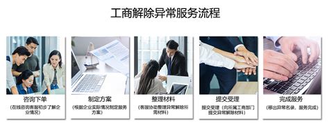 2023深圳企业工商异常有哪些情况，如何解决异常状态 - 知乎