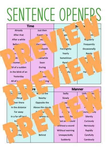 Informative Writing Word Bank 的图像结果