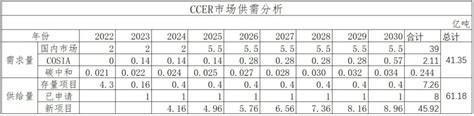 CGer.com - CGarchitect - CGer资源网