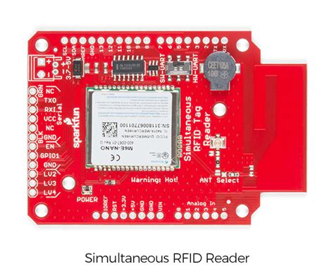 Image result for RFID TagScanner