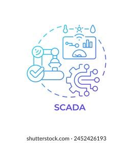 Image result for SCADA Graphics