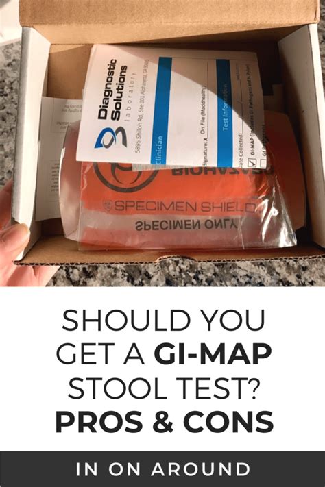 Image result for Sample GI Map