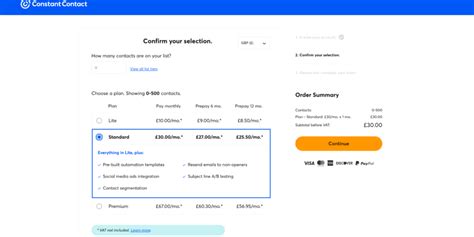 Image result for Using Constant Contact