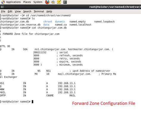 Image result for Name Server Configuration