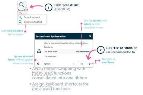 Image result for Fix Scan