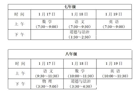 2022年江苏常州中小学期末考试时间表_东南教育网