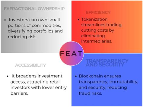 Image result for Multimodality Tokenization